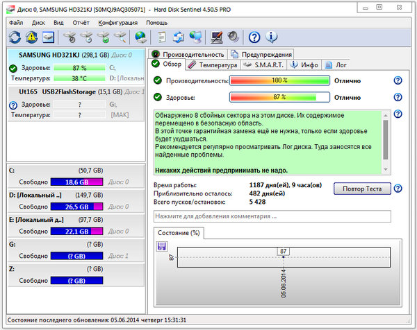Hard Disk Sentinel Pro