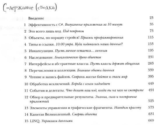 Изучаем C#. Включая C# .NET 4.0 и Visual Studio 2010