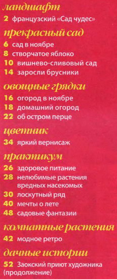 Моя любимая дача №11 (ноябрь 2012)