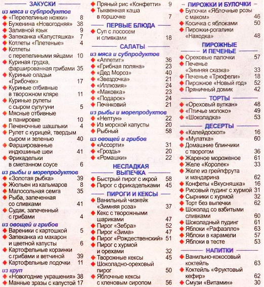 Вкусно и просто №1 (январь 2014)