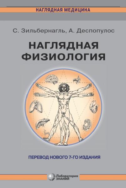 Наглядная физиология