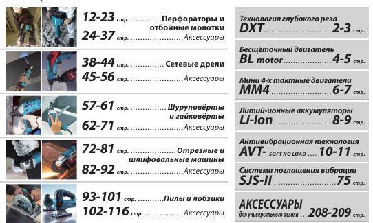 Каталог инструмента Makita (2015)с
